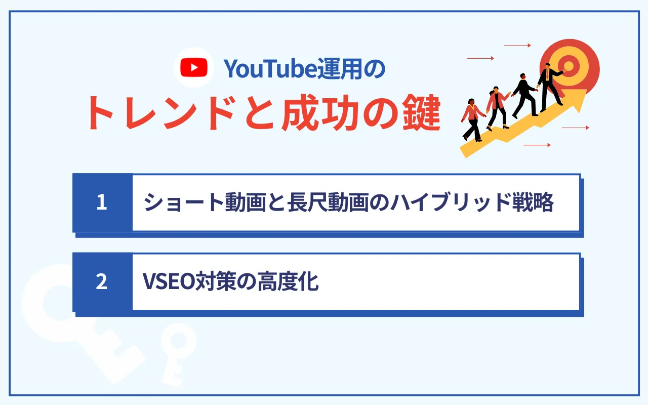YouTube運用のトレンドと成功の鍵