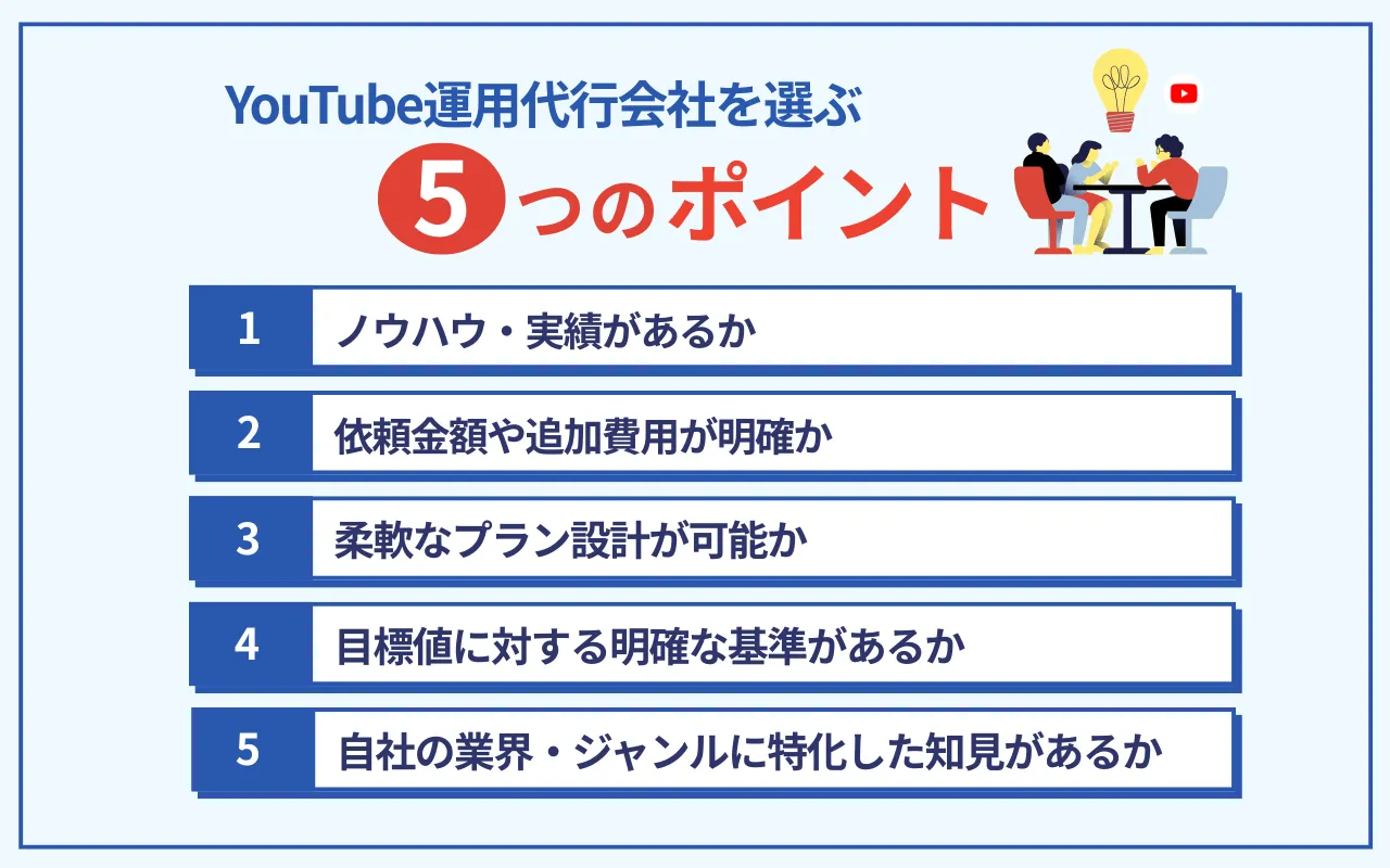 YouTube運用代行会社を選ぶ5つのポイント