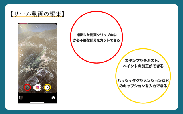 インスタ リール5つのstepを徹底解説 マーケドリブン