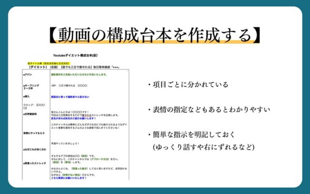 Youtube運用企画書の作り方 3つのstepで解説 マーケドリブン