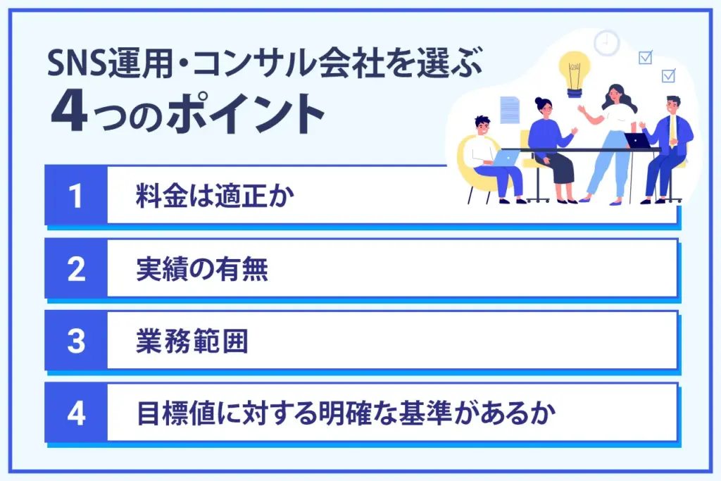 SNS運用・コンサル会社選定時にチェックすべき4ポイント