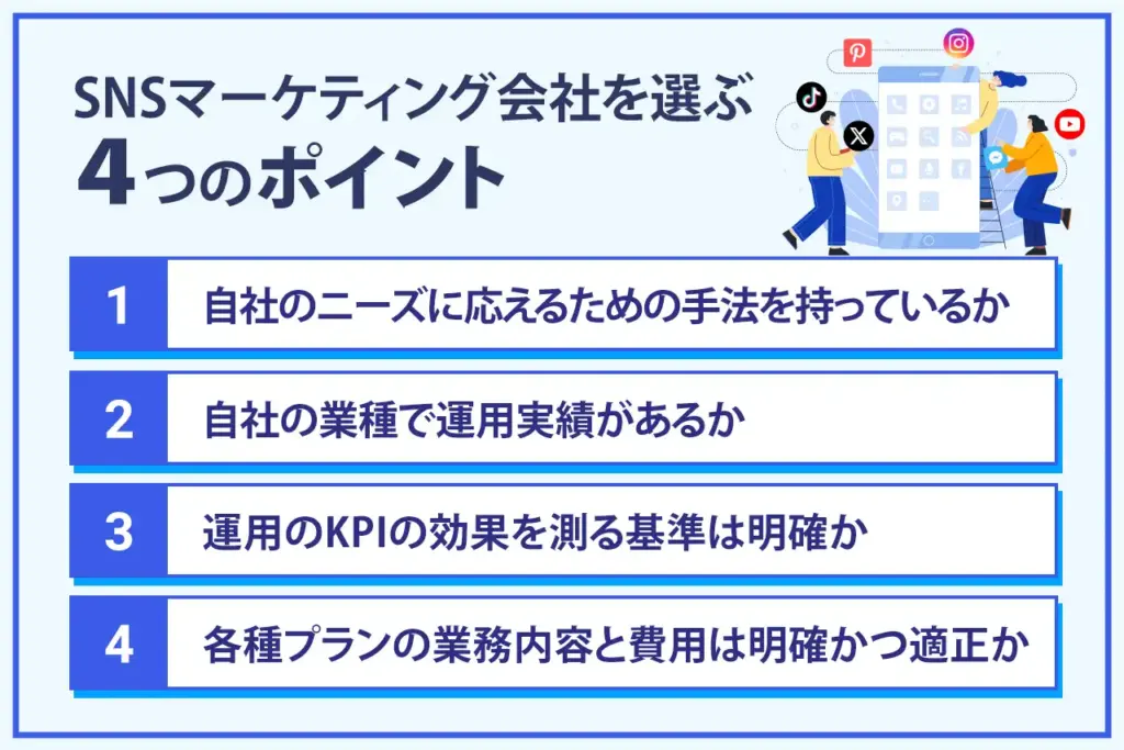 SNSマーケティング会社を選ぶ際の4つのポイント