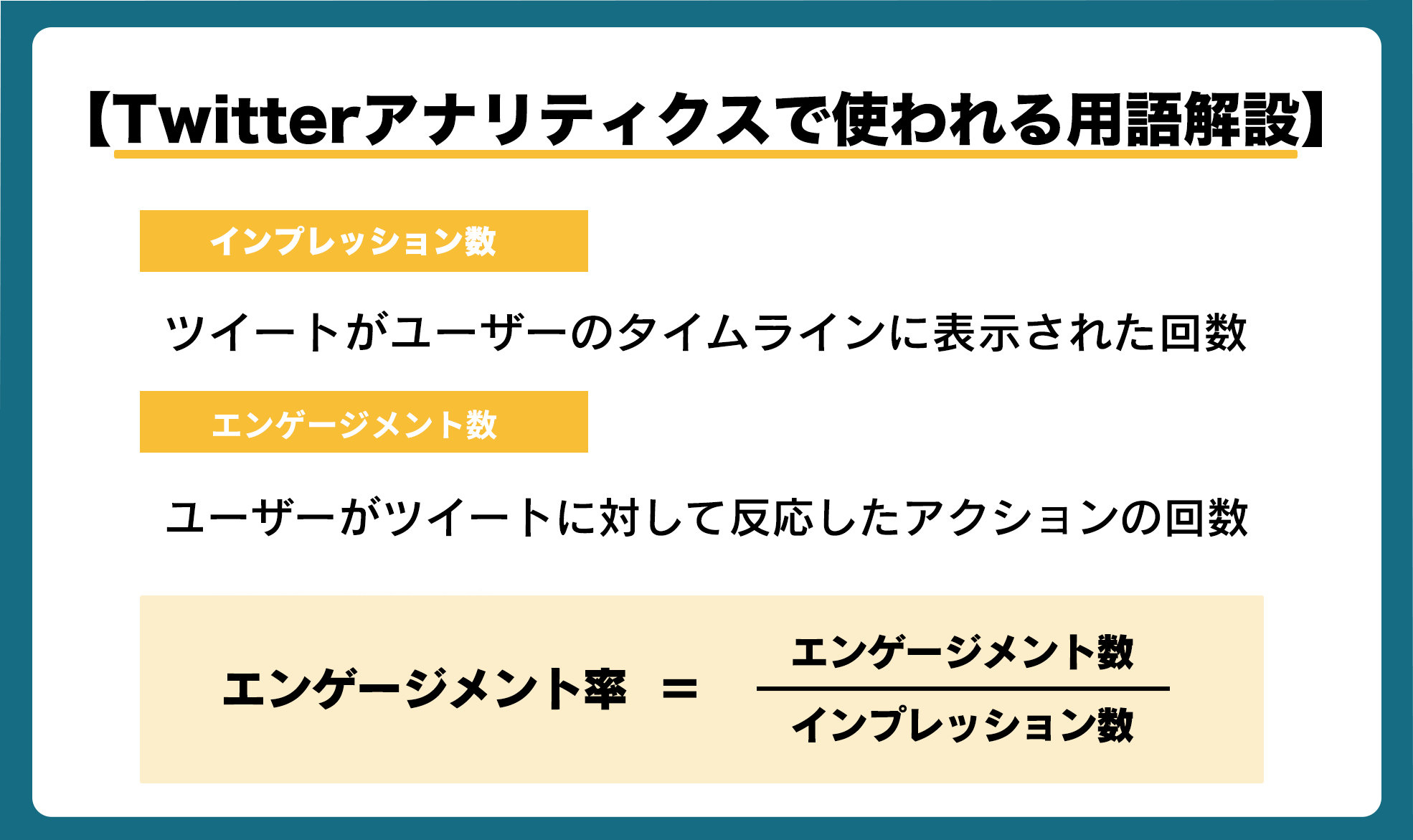 画像付】Twitterアナリティクスの見方・使い方を紹介！