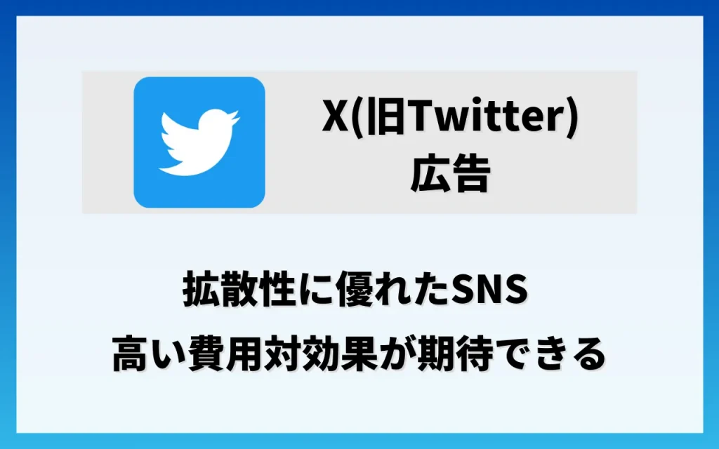 各SNS広告の特徴・費用：Twitter広告