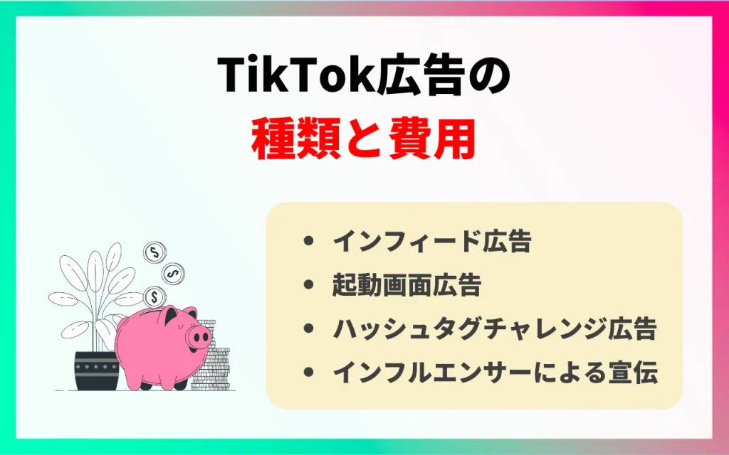 TikTok広告の種類と費用　
