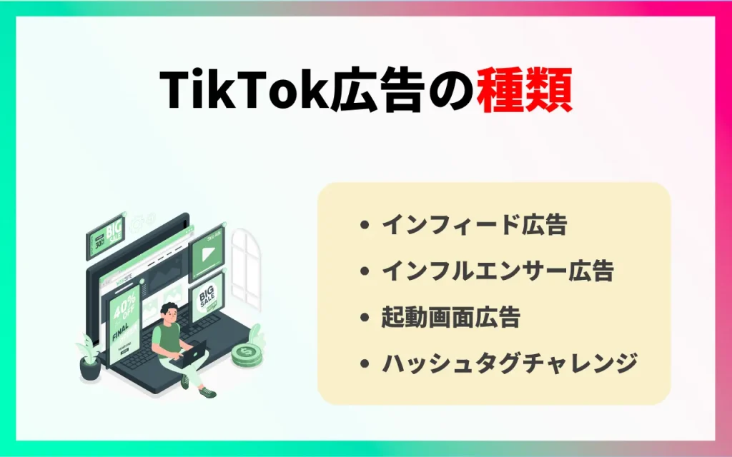 TikTok広告の種類
