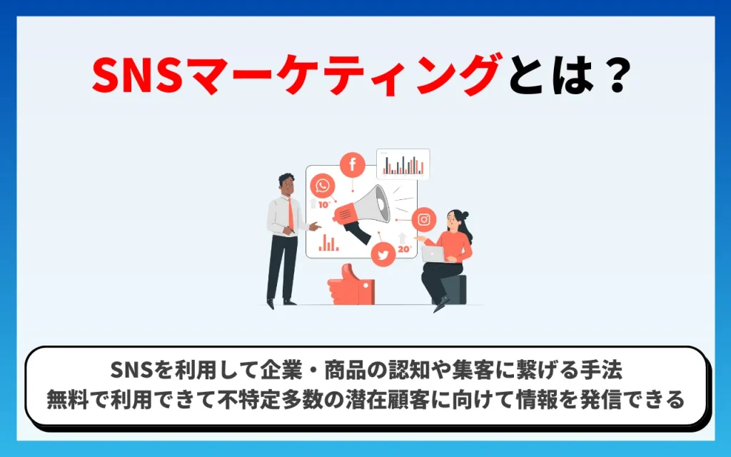  SNSマーケティングとは？