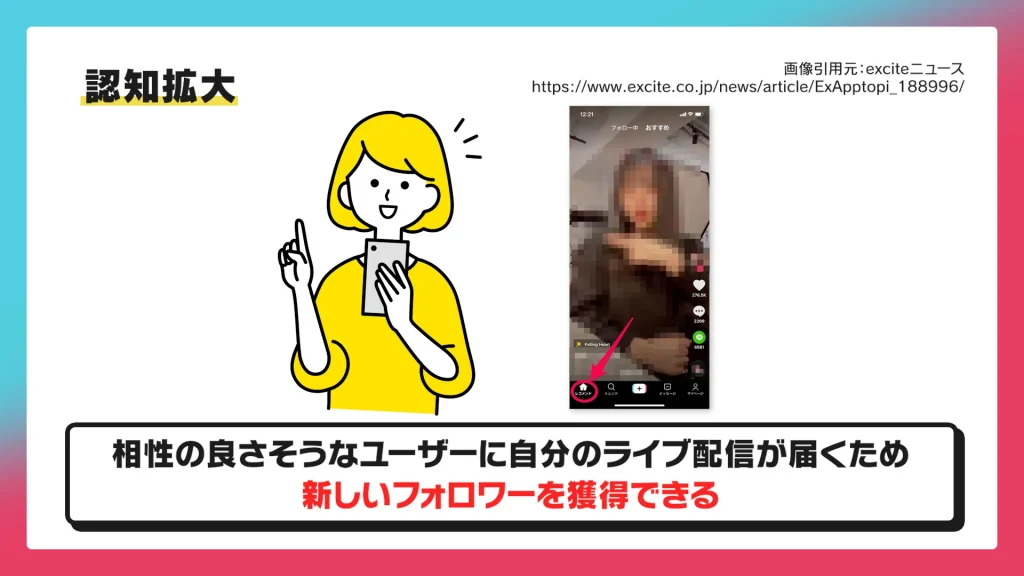 ライブ配信アプリ ・【TikTok Lite】とは何？特徴やメリットは何？TikTokとの違いとは？ - Plaza Game