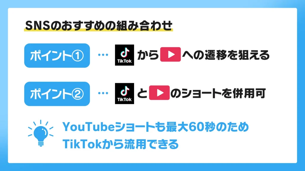SNSおすすめ組み合わせ：TikTok＆YouTube