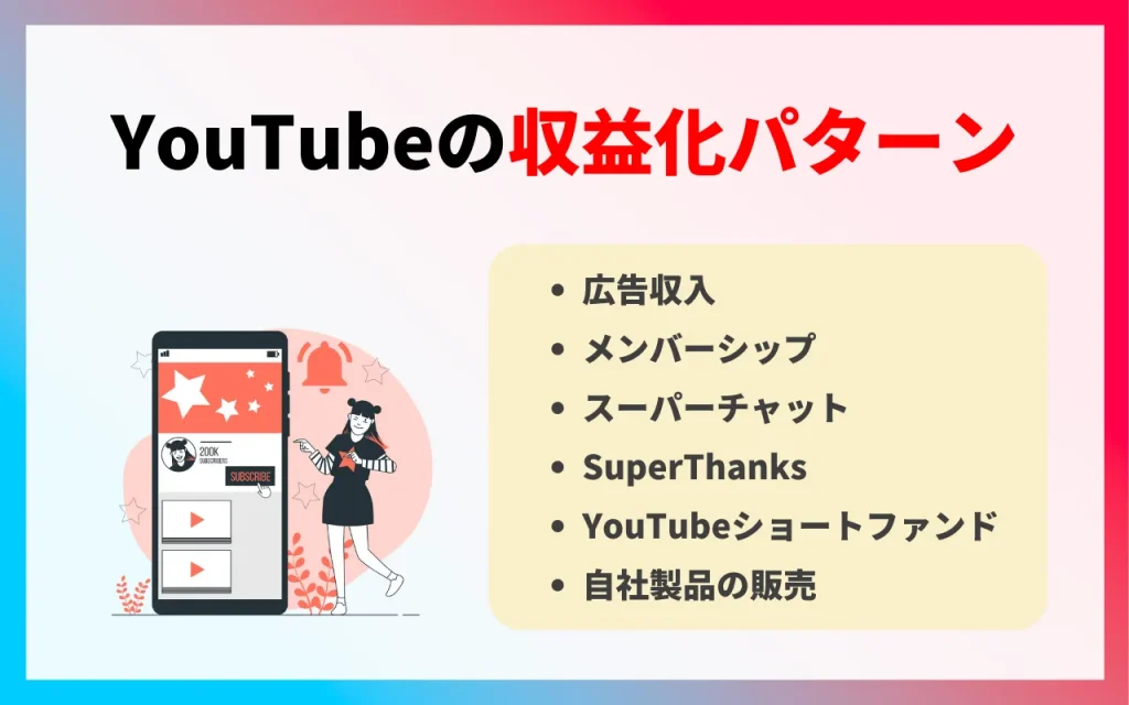 YouTubeの収益化パターン