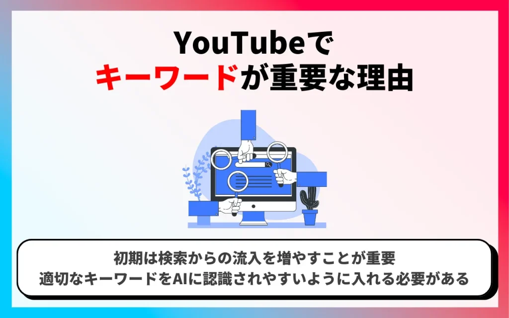 YouTubeでキーワードが重要な理由