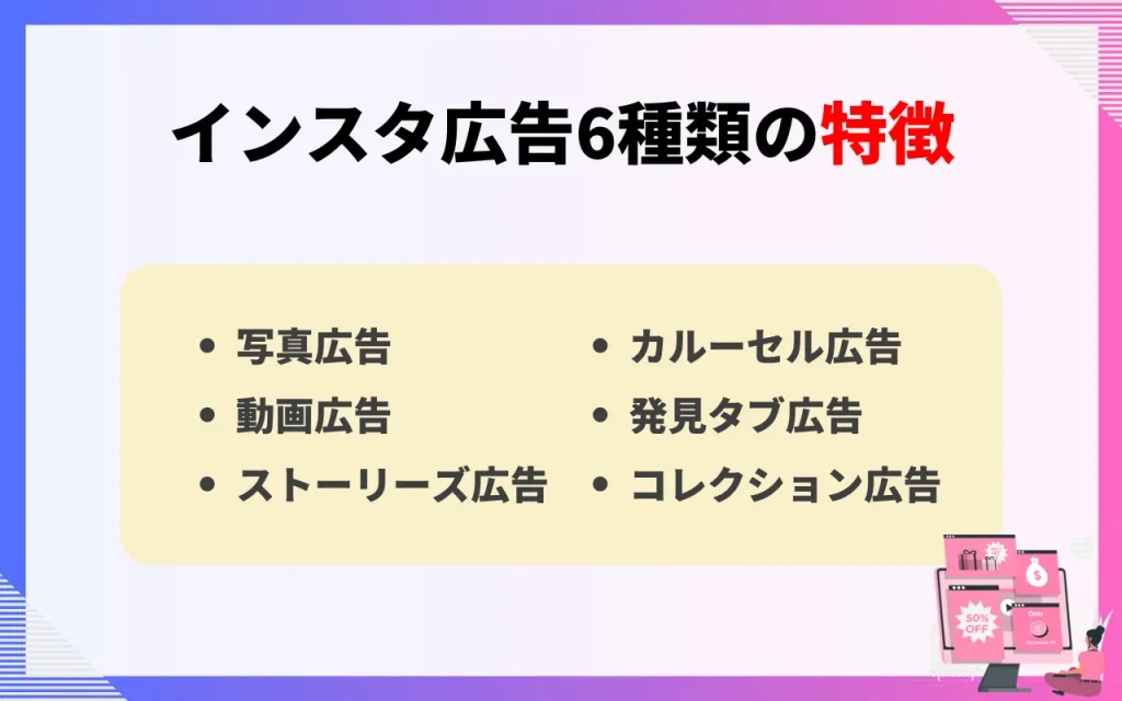 インスタ広告6種類の特徴