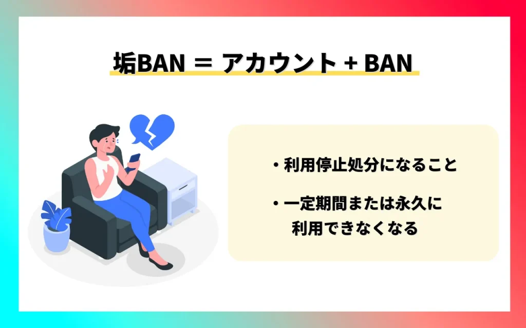 YouTubeの「垢BAN」の解説
