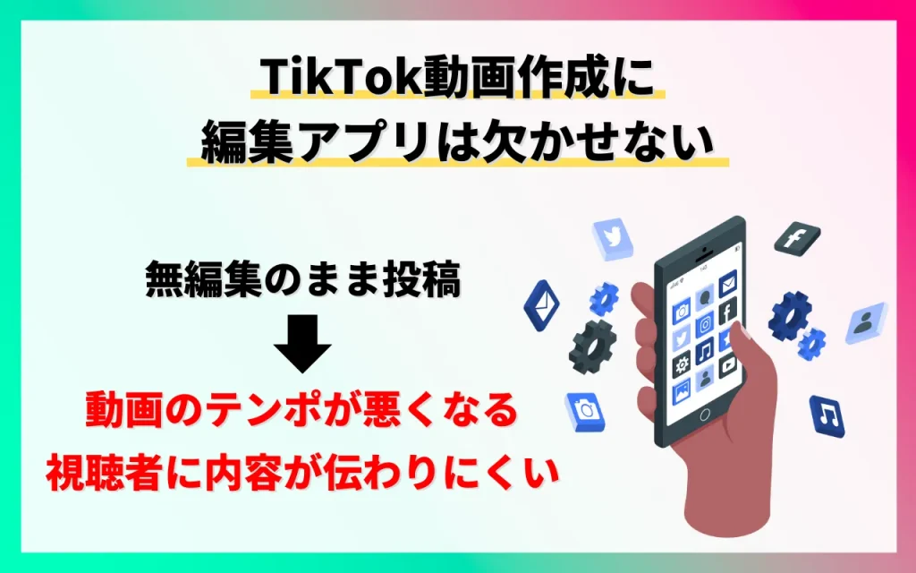 TikTok動画作成に編集アプリは欠かせない