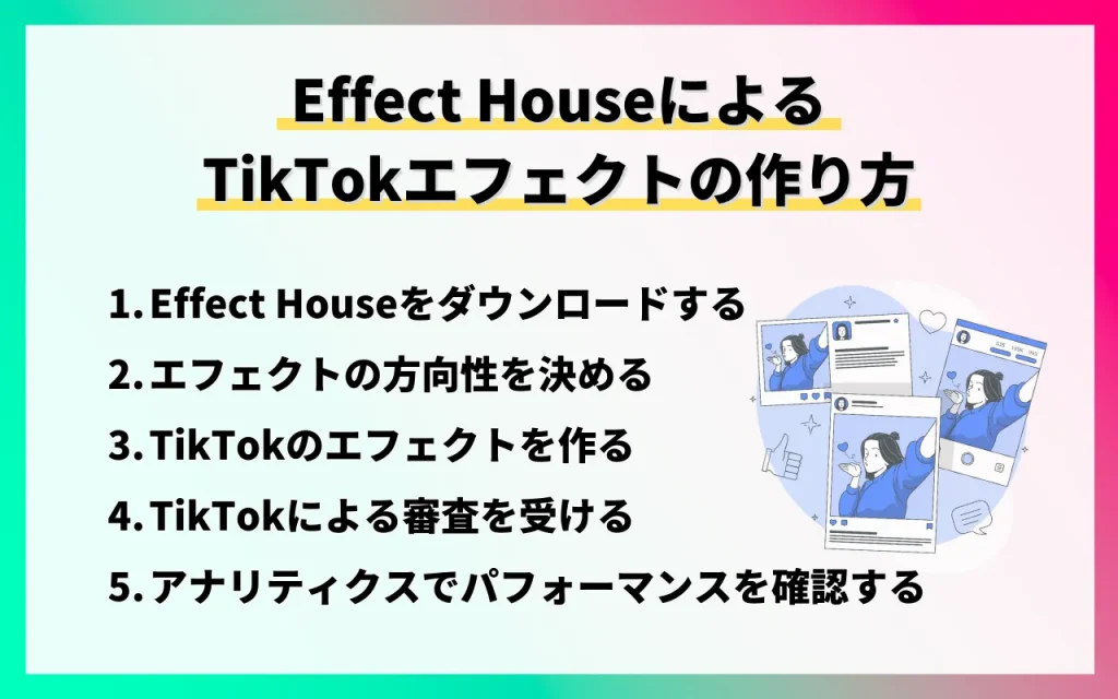 Effect HouseによるTikTokエフェクトの作り方
