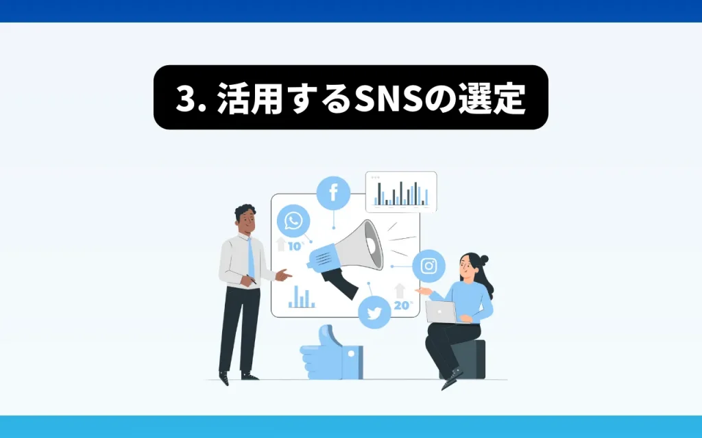 SNS採用方法・手順3. 活用するSNSの選定