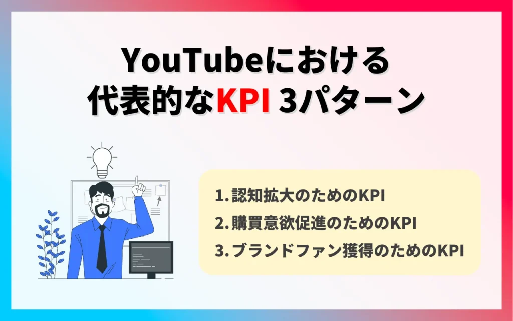 YouTubeにおける代表的なKPIは3パターン