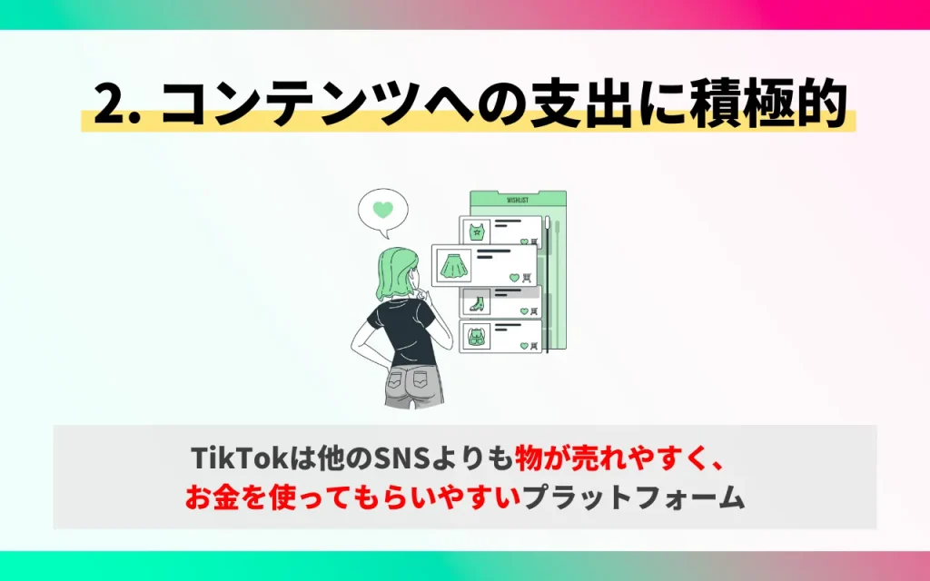 企業がTikTokを活用するメリット2. ユーザーがコンテンツへの支出に積極的