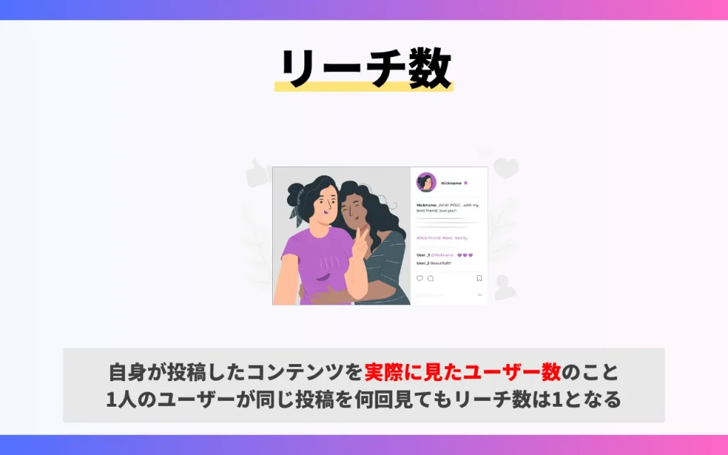 Instagramで設定できるKPI指標：リーチ数