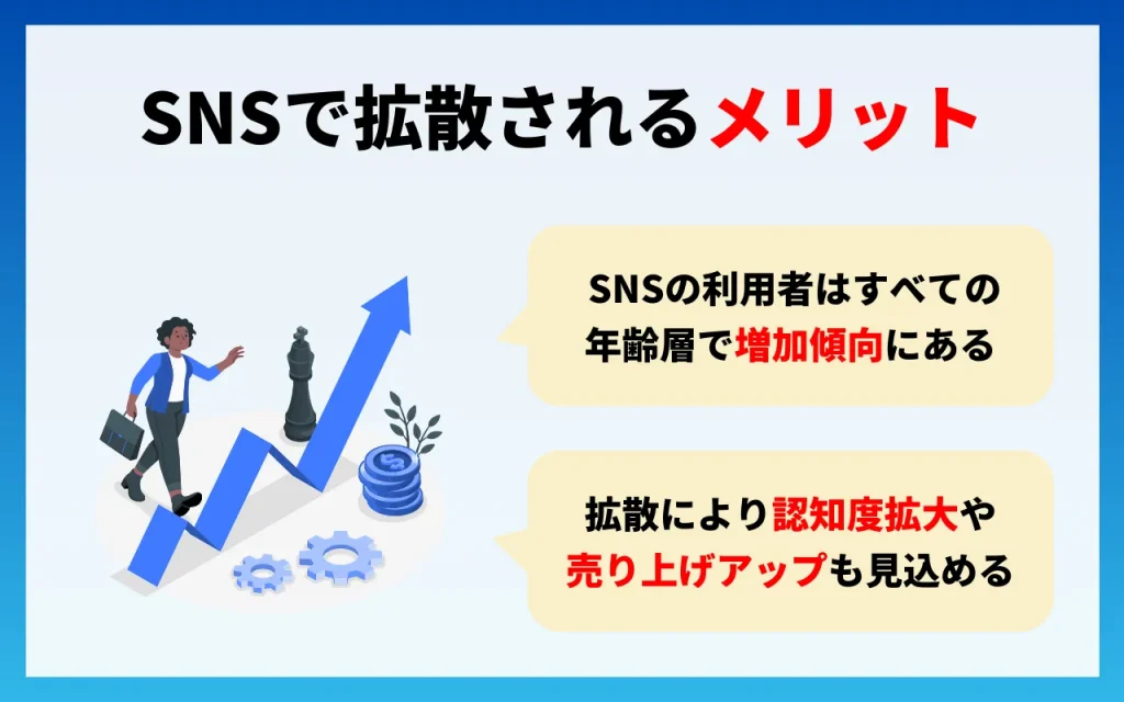 SNSで拡散されることのメリット