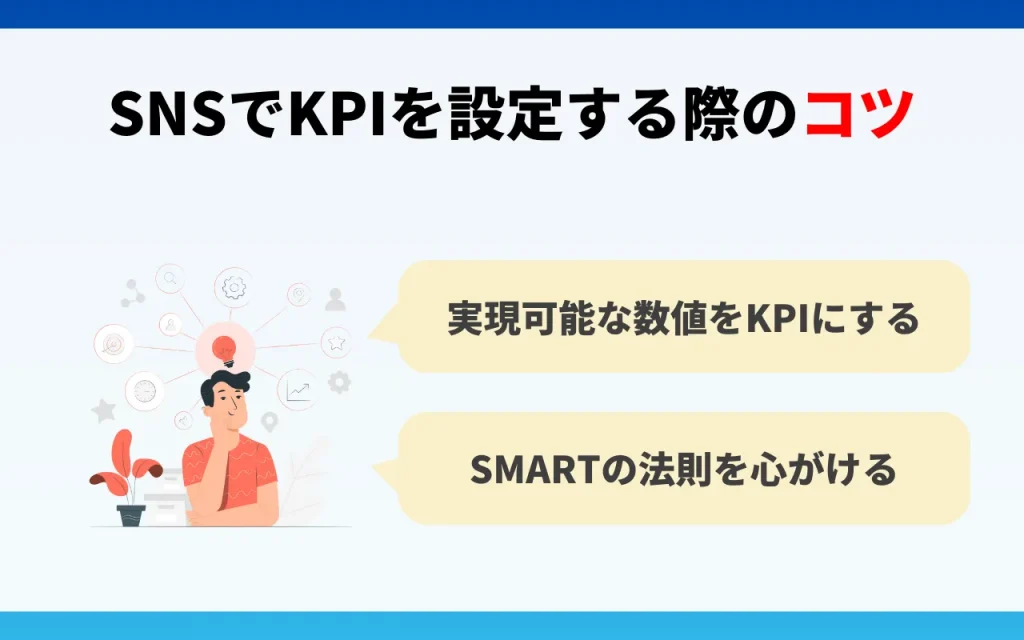 SNSでKPIを設定する際のコツ