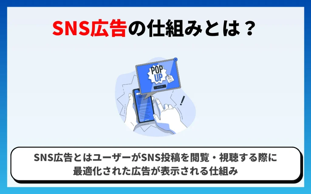 SNS広告の仕組みとは？