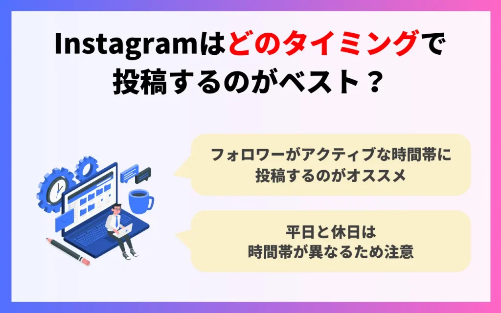 Instagramはどのタイミングで投稿するのがベスト？