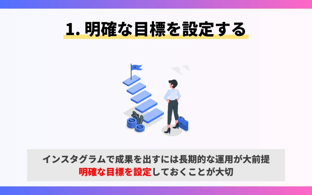 クリニックのインスタグラム運用のコツ1. 明確な目標を設定する