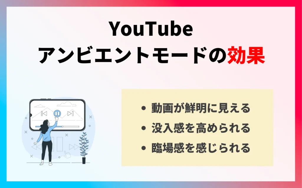 YouTubeにおけるアンビエントモードの効果