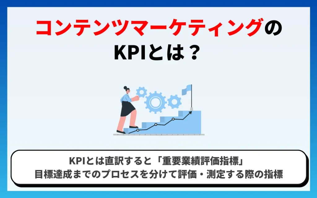 コンテンツマーケティングのKPIとは？