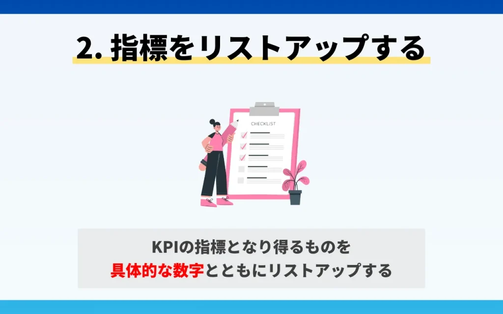 KPIの設定方法2. 指標をリストアップする