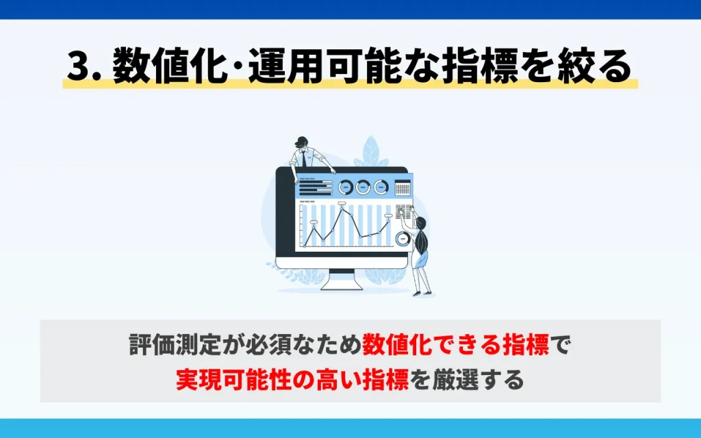 KPIの設定方法3. 数値化できて運用可能な指標を絞る