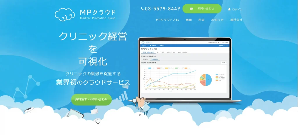 クリニック向け集患対策ツール・サイト3. MPクラウド