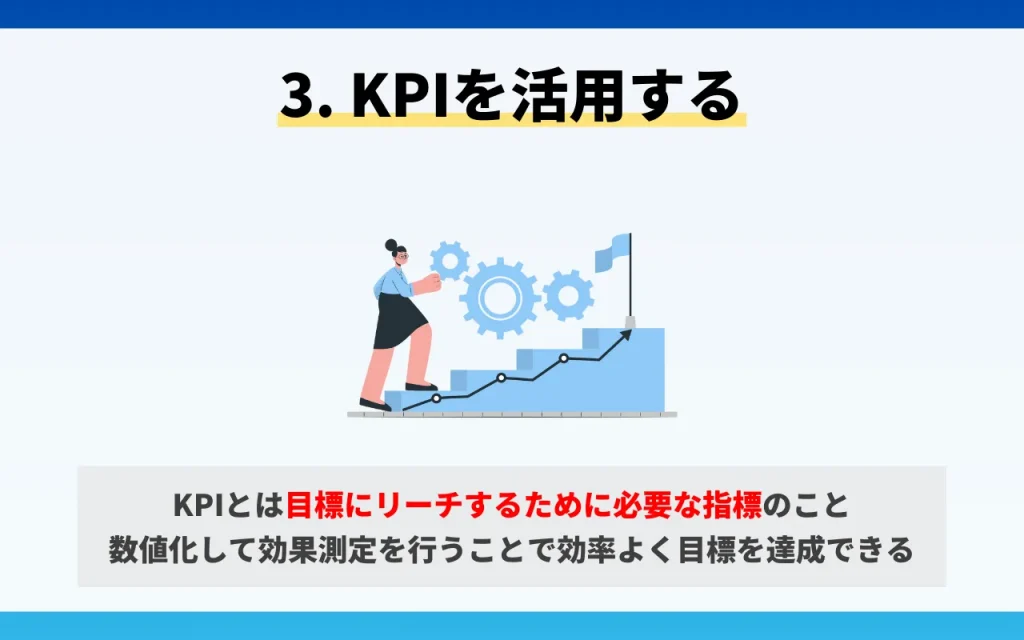 クリニックの集患対策｜成功させるコツ3. KPIを活用する