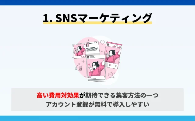 1. SNSマーケティング