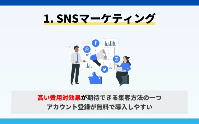 オンライン集客①SNSマーケティング