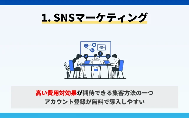 結婚相談所の集客方法①SNSマーケティング