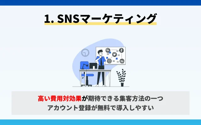 美容クリニックの集客①SNSマーケティング