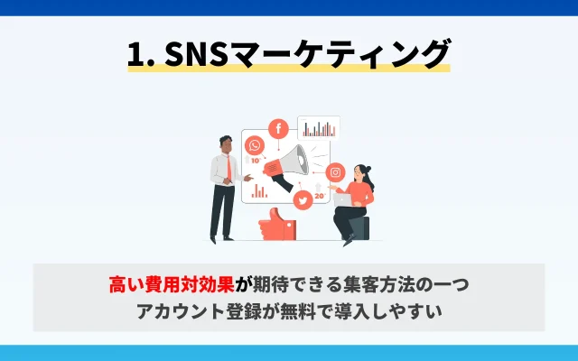 美容院・美容室の集客方法1. SNSマーケティング