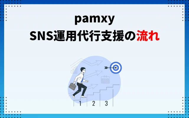 pamxyのSNS運用代行支援の流れ