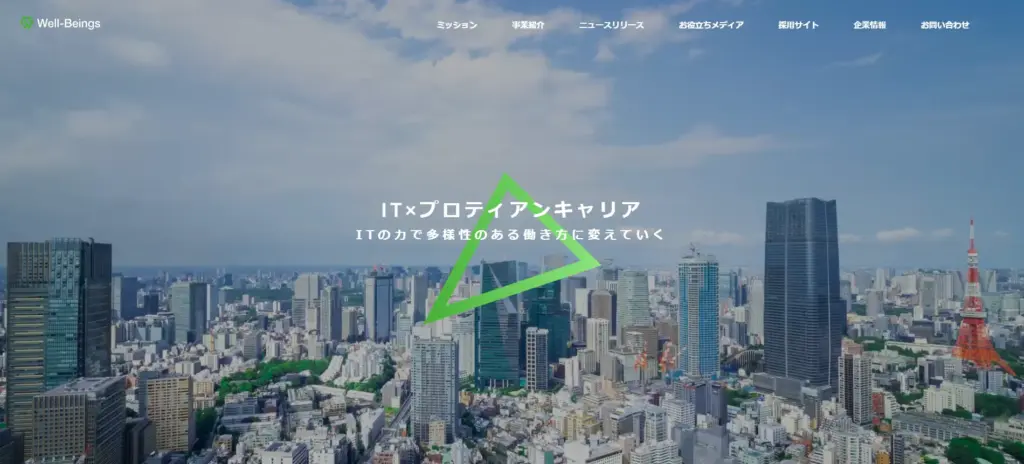 株式会社ウェルビーイングス