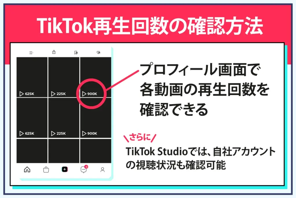 TikTokの再生回数の見方・確認方法 TikTokの再生回数の見方・確認方法