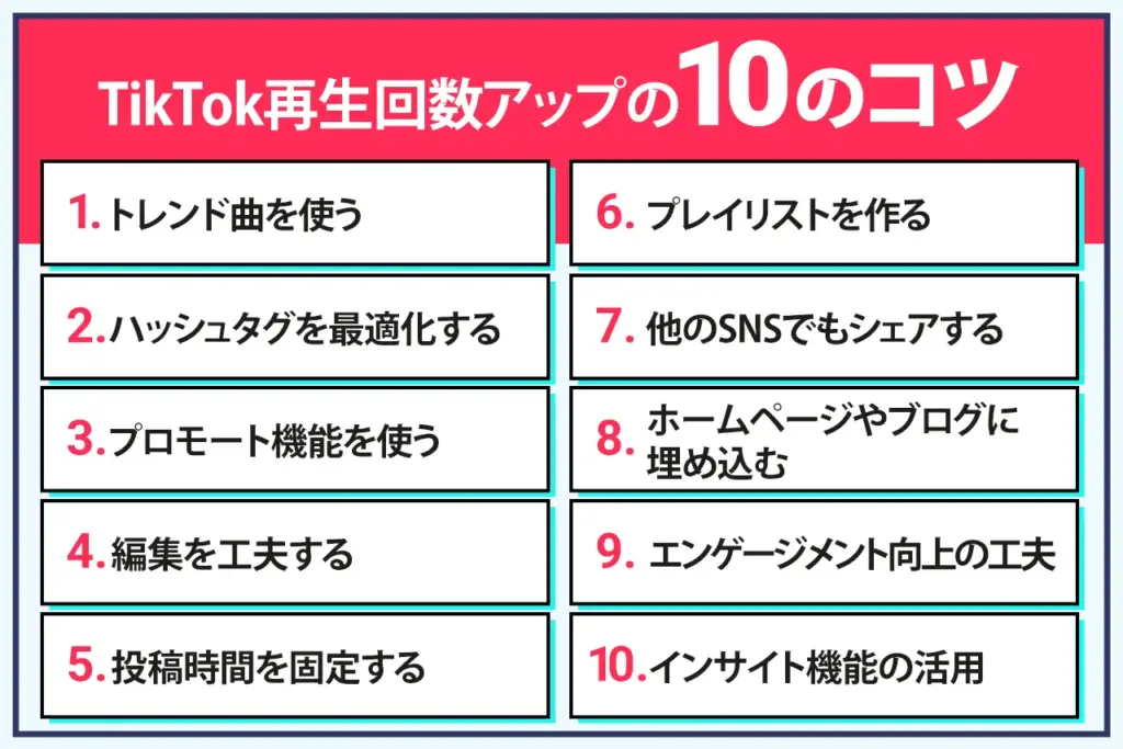 TikTokの再生回数を増やすコツ10個 TikTokの再生回数を増やすコツ10個