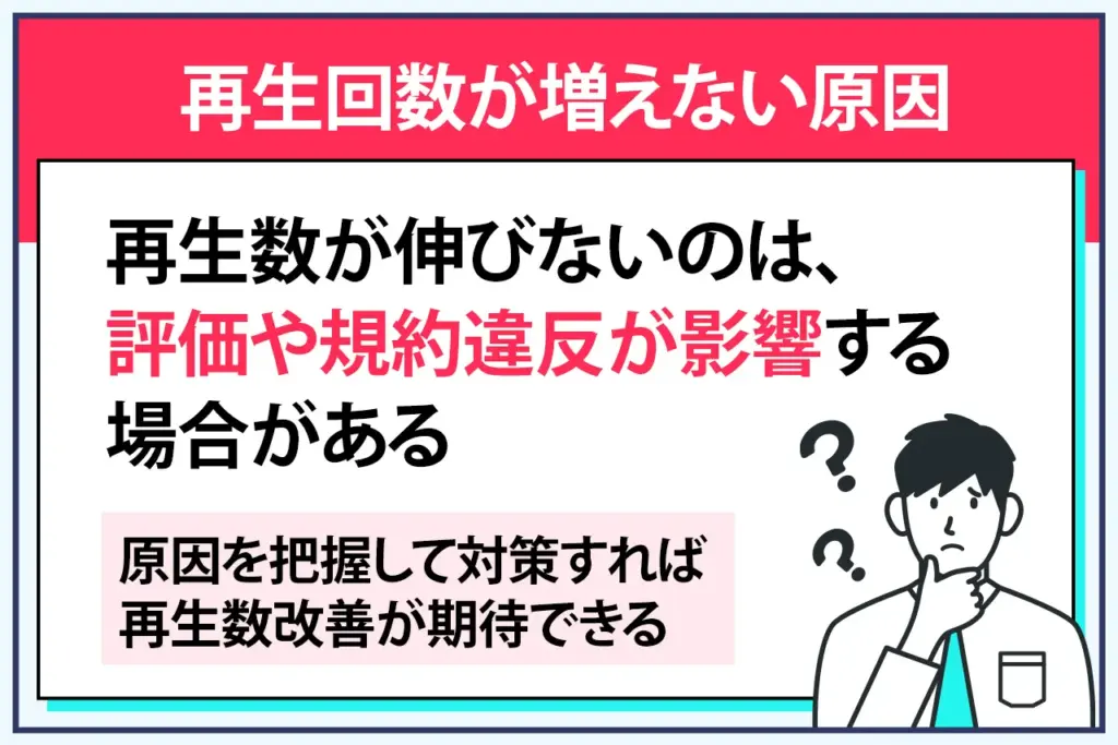 TikTokの再生回数が増えない原因 TikTokの再生回数が増えない原因