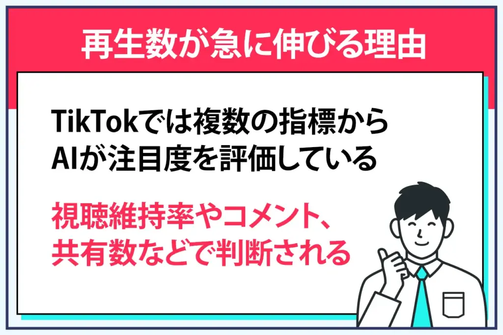 TikTokの再生回数が急に伸びる理由 TikTokの再生回数が急に伸びる理由