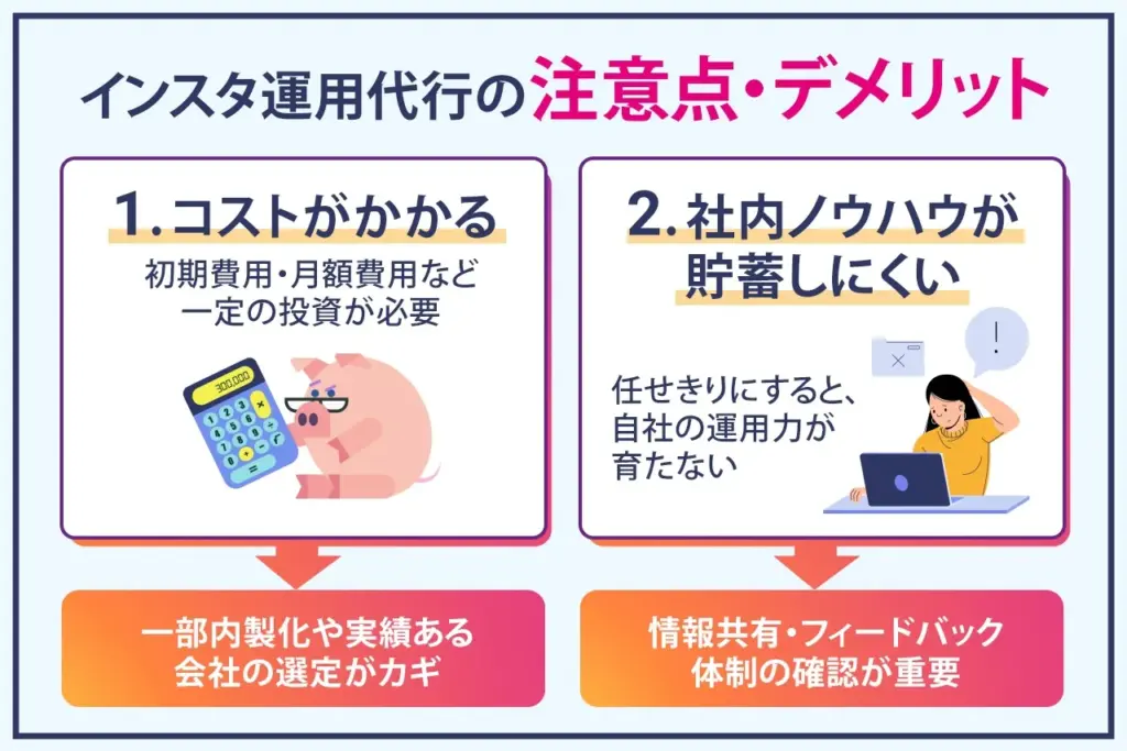 インスタ運用代行を依頼するデメリット2つ