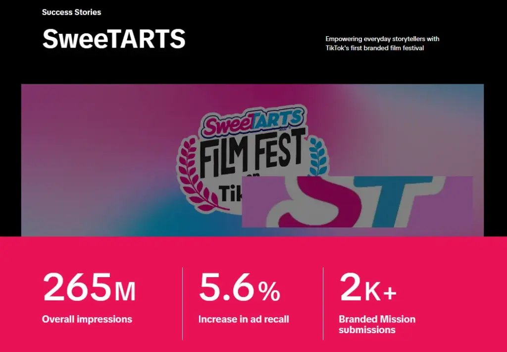 TikTok広告｜SweeTARTS
