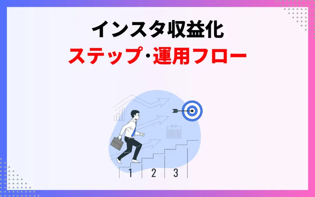 インスタ収益化までの具体的ステップ・運用フロー