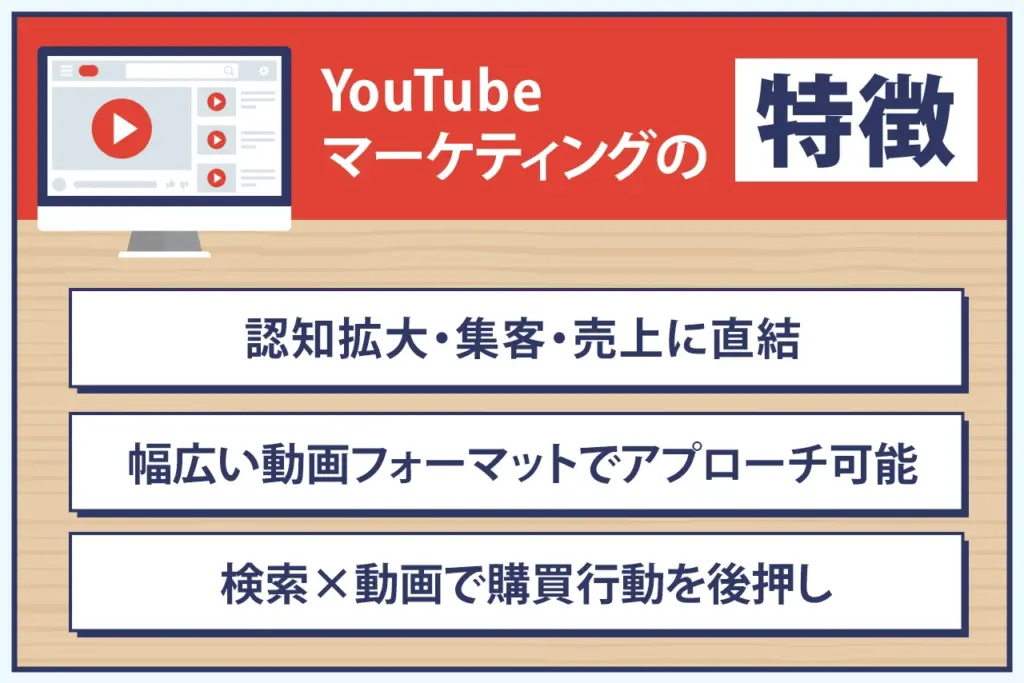 YouTubeマーケティングとは? YouTubeマーケティングとは?