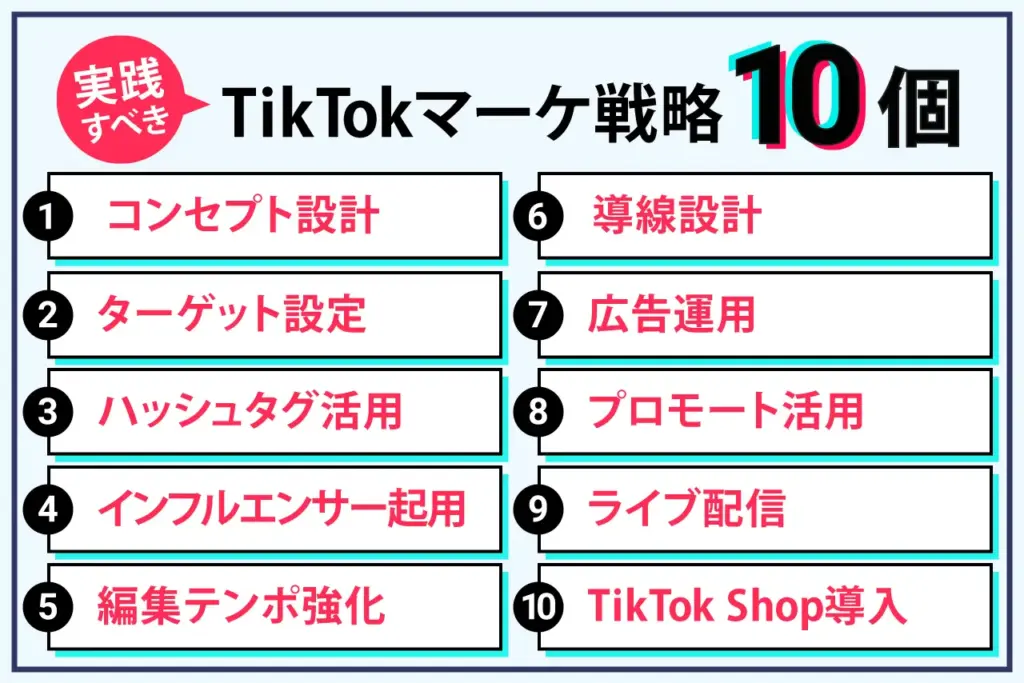 TikTokのマーケティング戦略10個